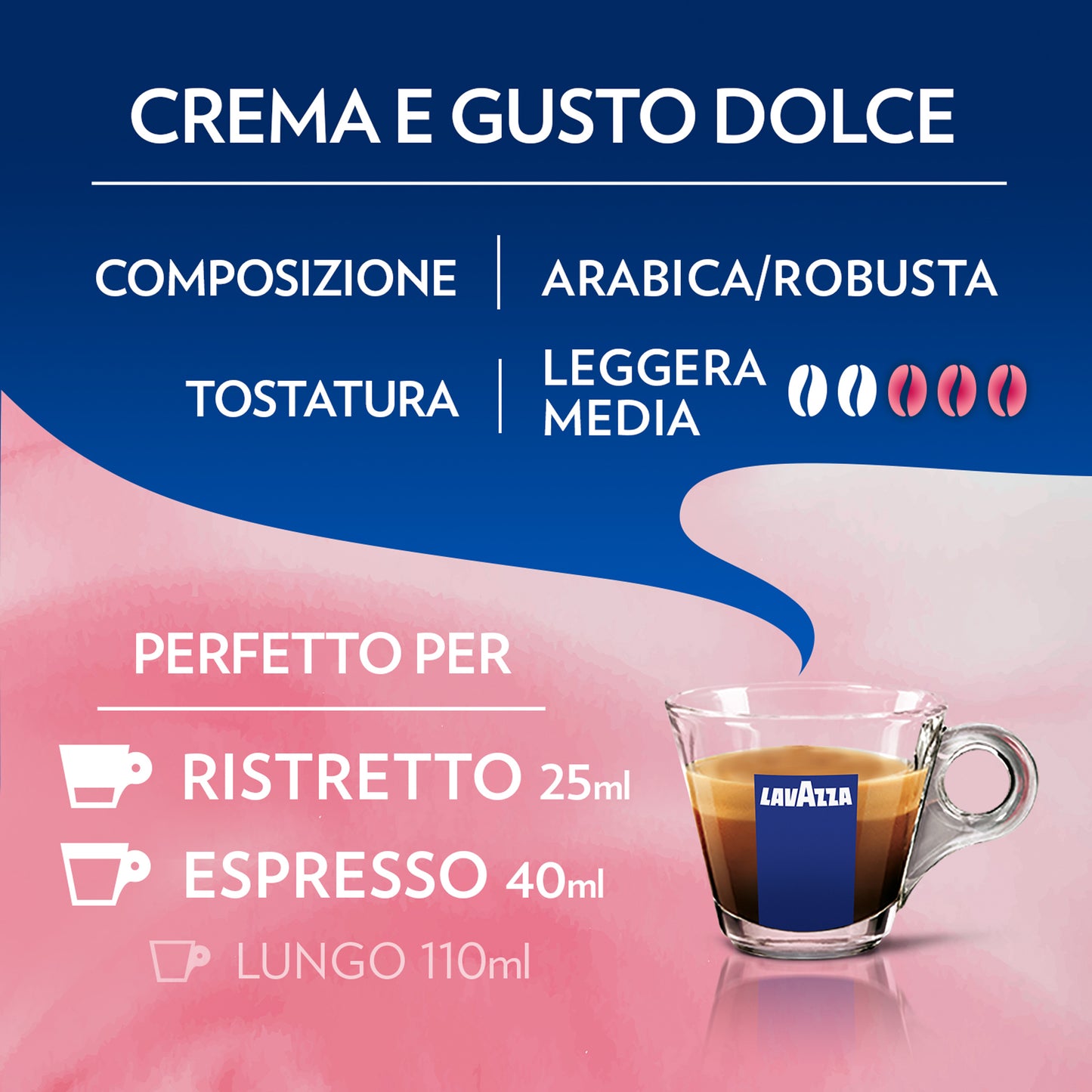 Capsule Alluminio Lavazza Dolce comp. Nespresso