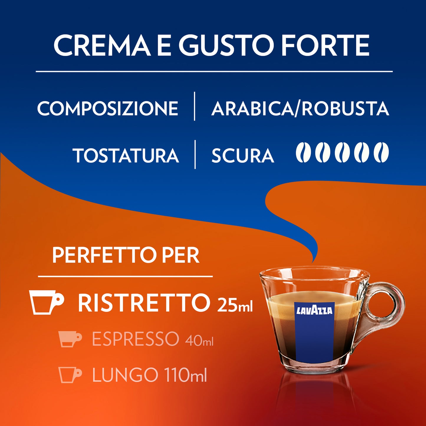 Capsule Alluminio Lavazza Crema e Gusto Forte comp. Nespresso