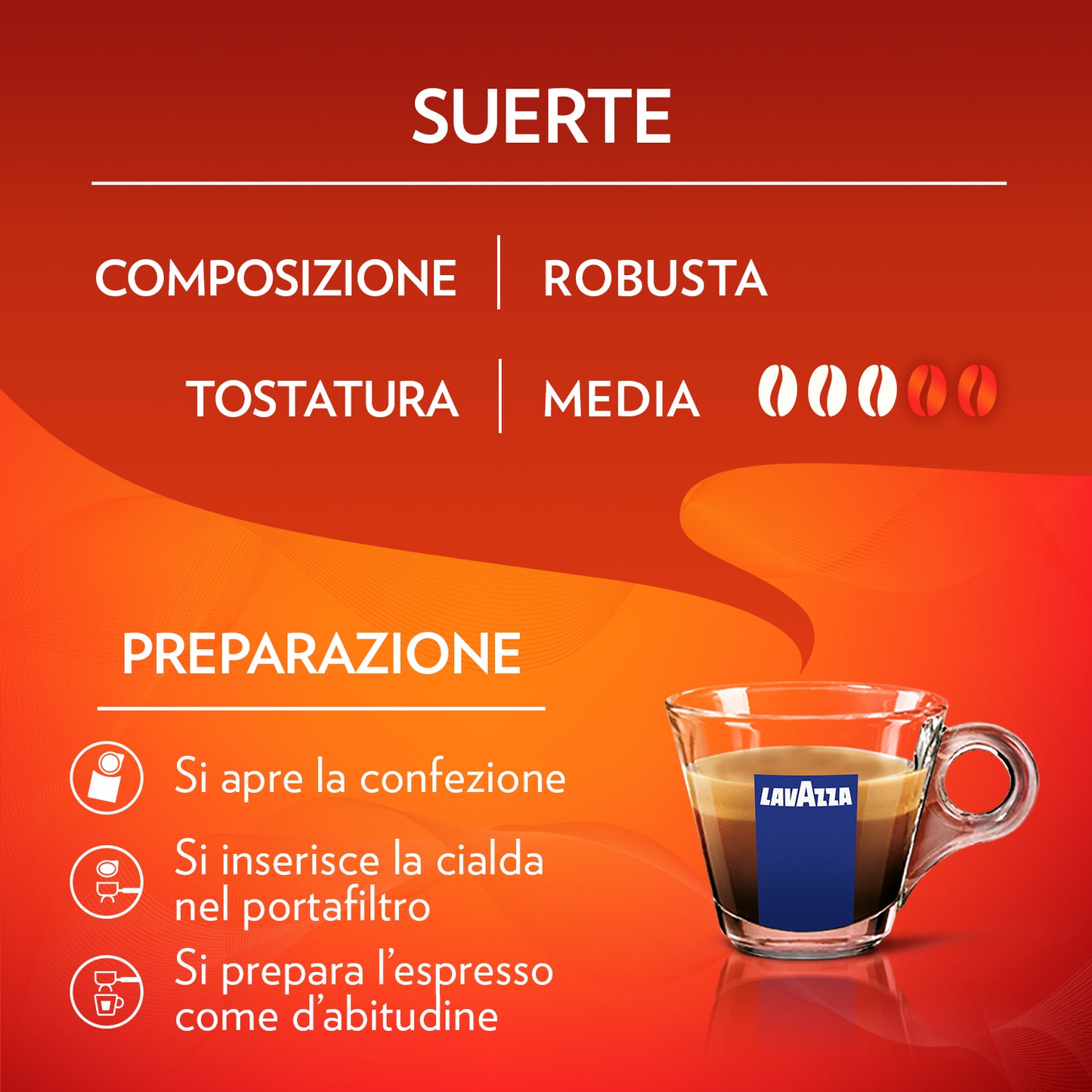 Cialde Carta Lavazza Suerte
