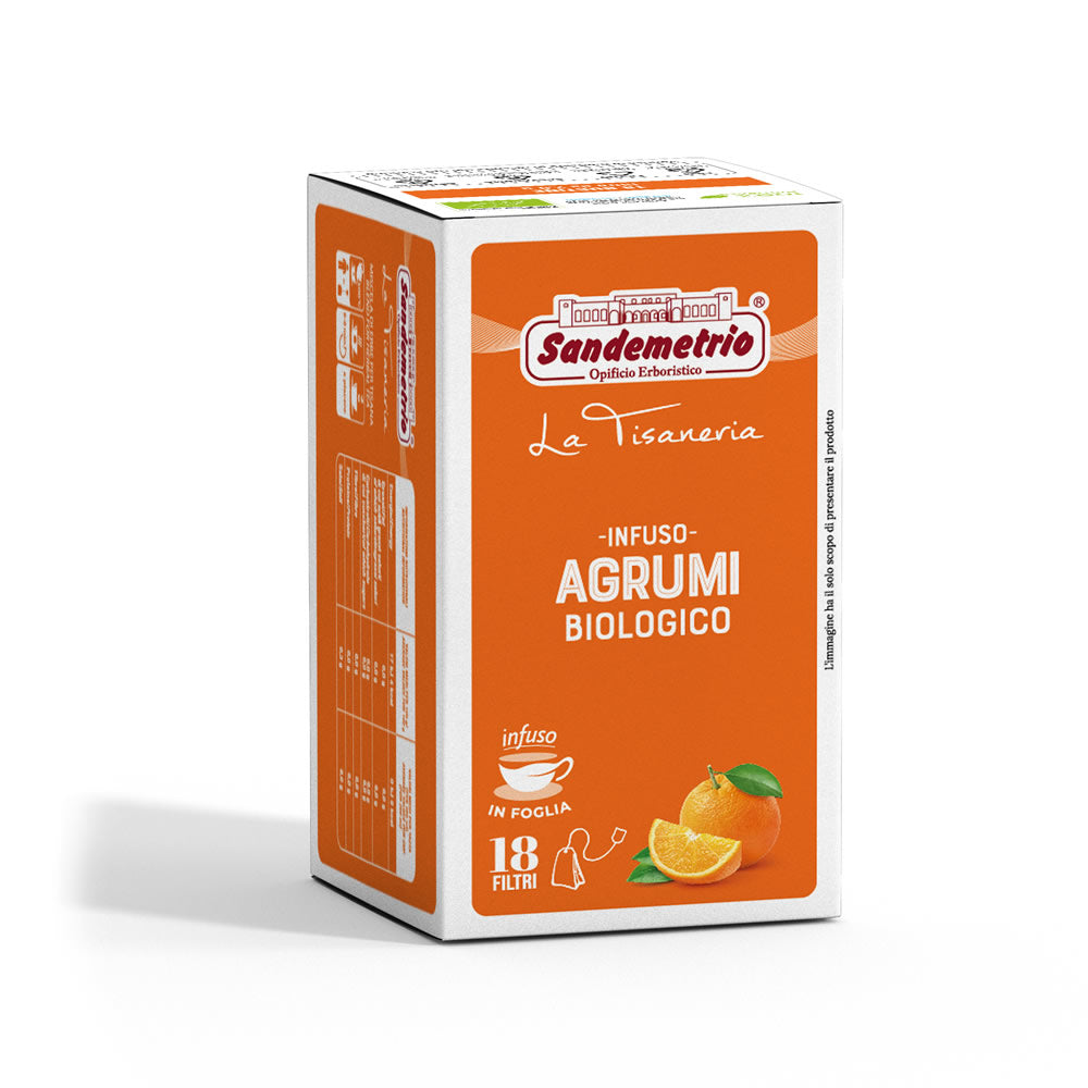 Filtri Sandemetrio Infuso Agrumi